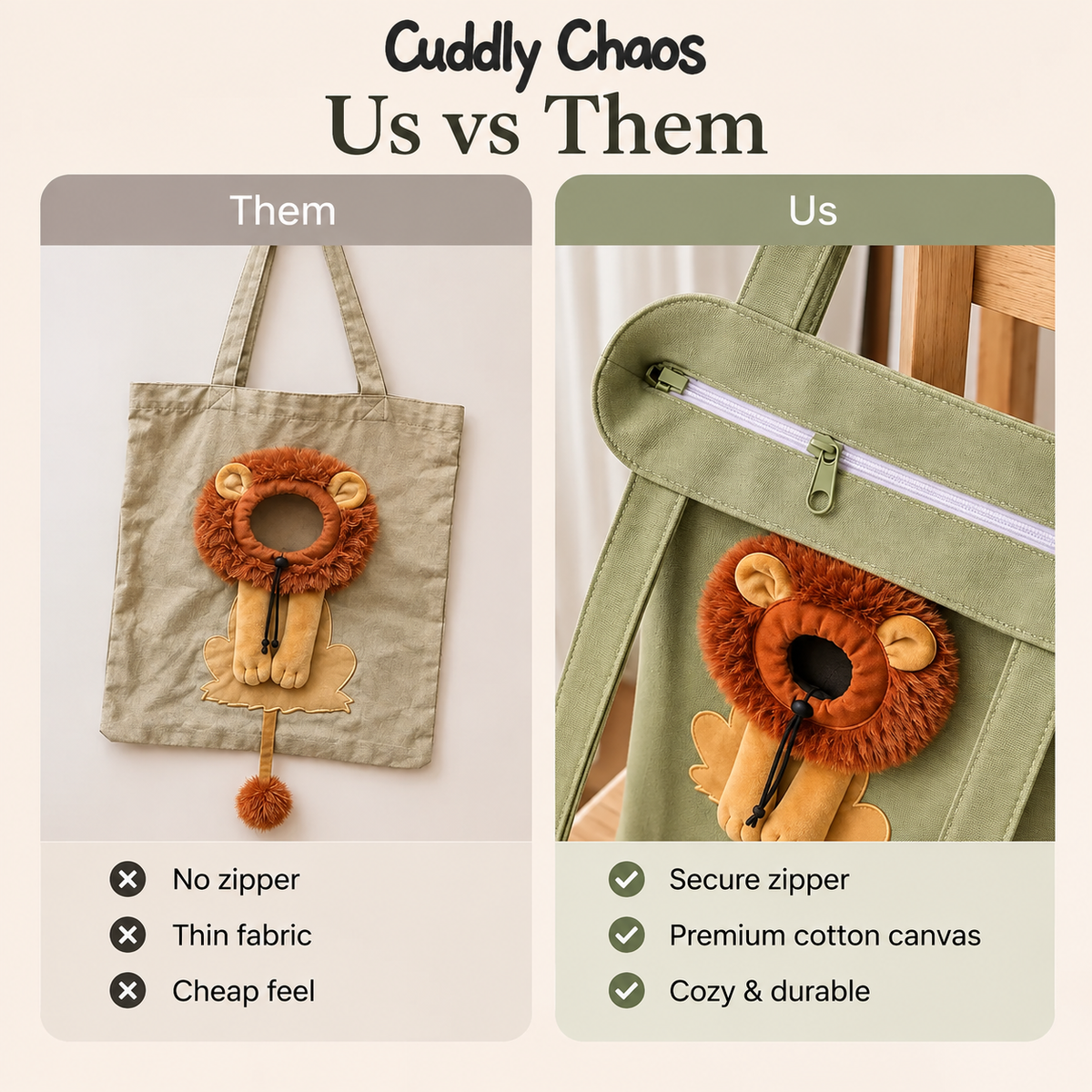Lion Shaped Cat Carrier Bag